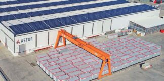 astor enerji ukrayna