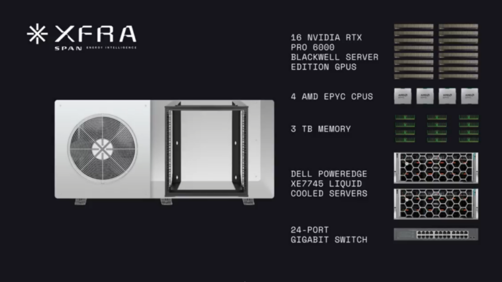 Nvidia arka bahçe veri merkezi