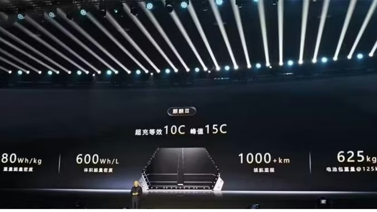 CATL 6.5 dakikada şarj olan batarya