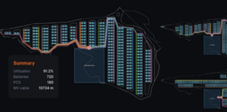RE STACK yazılımı