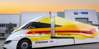 Shell FAW ortaklığı