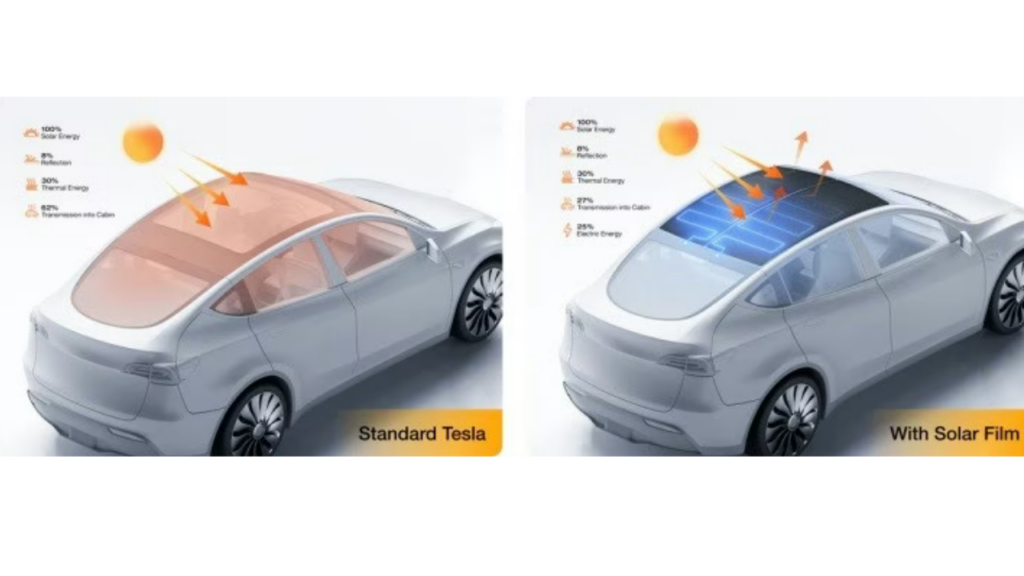 Tesla tavanı güneş paneli